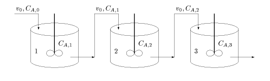 Variational Autoencoder徹底解説 #Python - Qiita